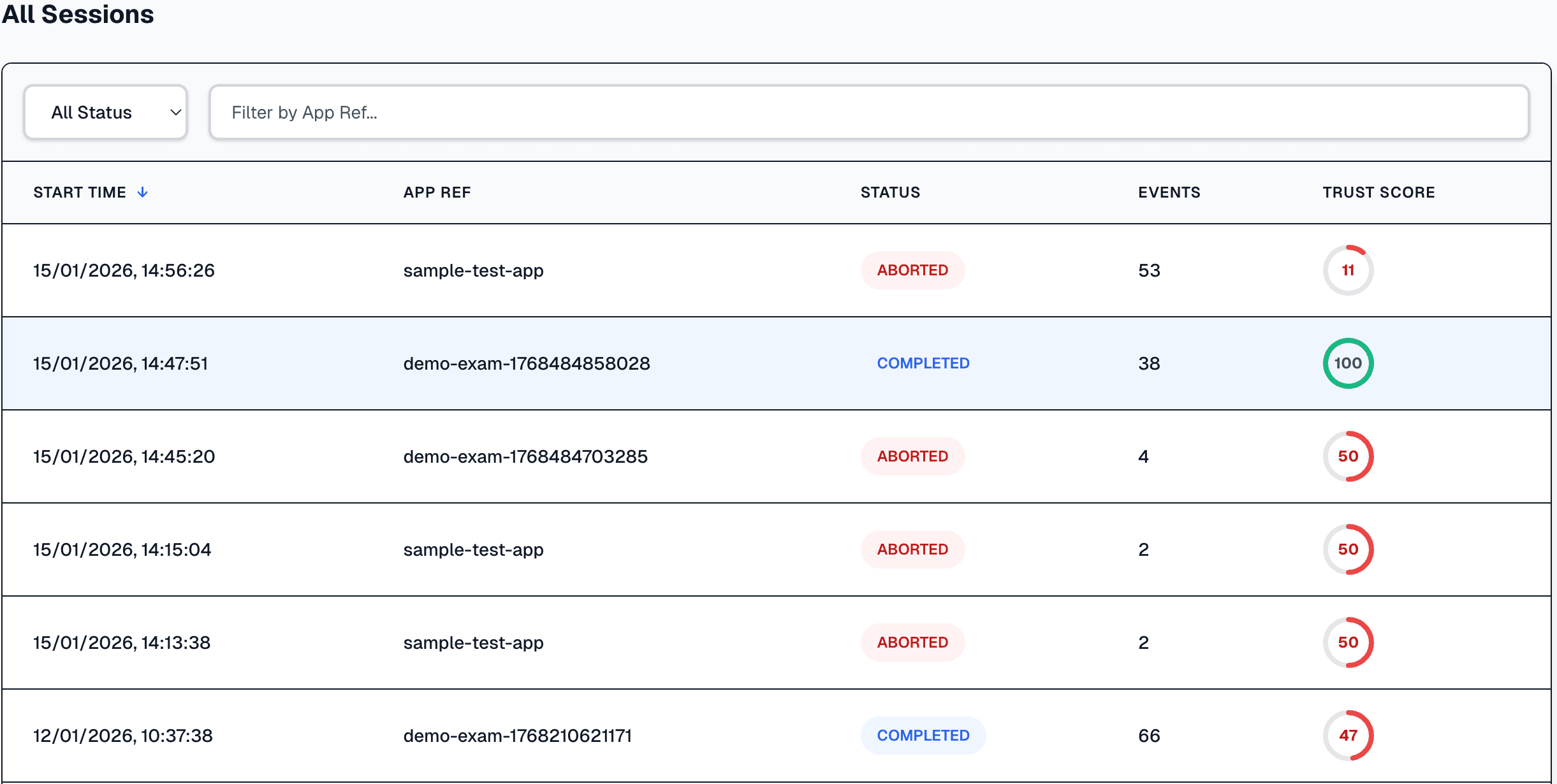 Dashboard screenshot 1
